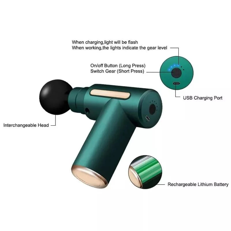 Mini Massageador -  Relaxamento muscular