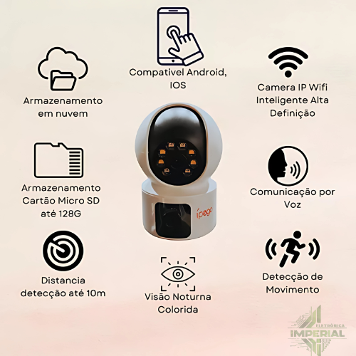 Câmera Baba Eletrônica Wifi Visão Noturna Detector ÍPEGA GIRATORIA